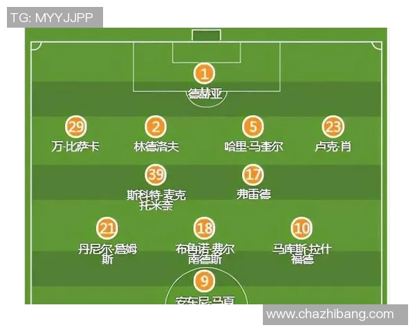 莱比锡红牛与曼联对阵阵容分析及战术解读 莱比锡红牛与曼联对阵阵容分析及战术解读